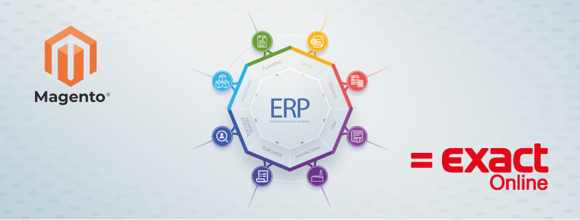 magento exact online